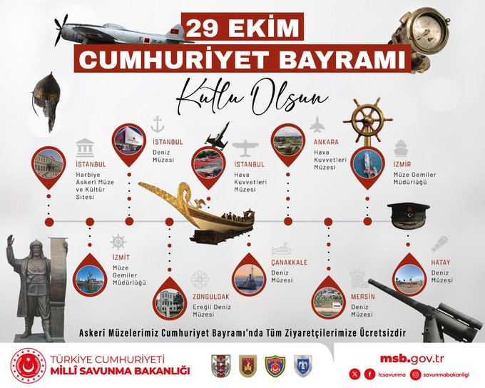 Graphic design with red and white background featuring Turkish flag colors bold text 29 EKİM CUMHURİYET BAYRAMI KUTLU OLSUN at center airplane ship and anchor icons above list of Turkish cities like İstanbul Ankara Çanakkale connected by gold line with pins military symbols including tank cannon and ship at bottom Turkish coat of arms and Milli Savunma Bakanlığı logo with msb.gov.tr watermark.