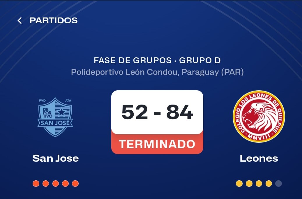 ATodoBasquetpy's tweet image. 🏀 Liga Sudamericana 
🏟️ León Condou 
Final del juego 
Leones 84 - San José 52
Benítez 13 - San José 
Barber 8
Mañana 20:10 🆚 Pinheiros 🇧🇷