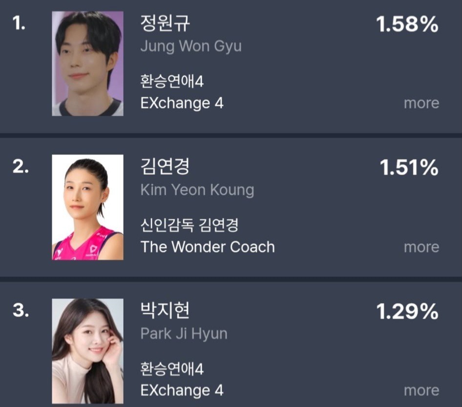 K-Drama Menfess tweet media