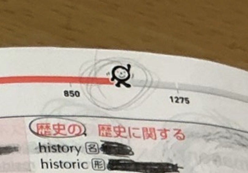 吉崗惠(本人) on X