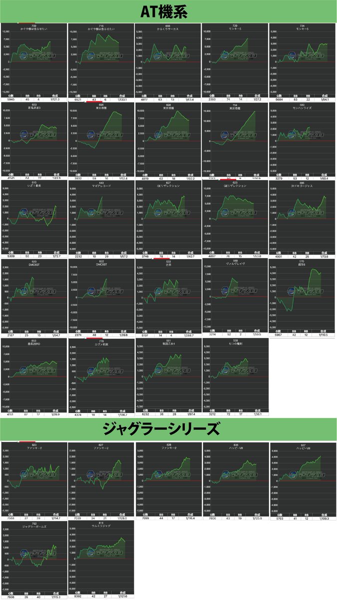 ごまちゃん 荒１５キロ XCARTOYS 1/64 JMC 凱鋭 2台積載 レッカー車 レッド