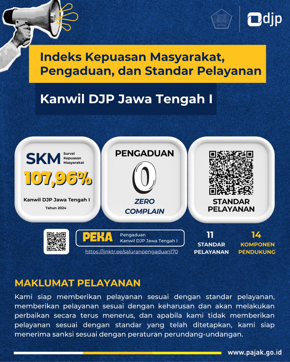 Berikut kami sampaikan hasil survei kepuasan masyarakat dan statistik pengaduan di Kanwil DJP Jawa Tengah I