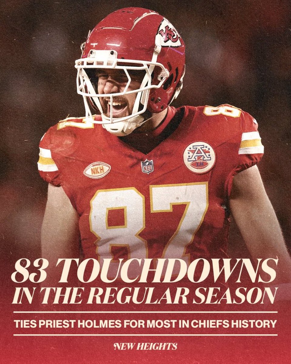 Daily Chiefs (@daily_chiefs_) on Twitter photo LETS GO KELCE! π₯πͺπ½
Tied for all time franchise TD leader π
One of the Greatest Weapons of all time, and certainly the greatest Chiefs Weapon ever π₯π₯ LETS GO KELCE! π₯πͺπ½
Tied for all time franchise TD leader π
One of the Greatest Weapons of all time, and certainly the greatest Chiefs Weapon ever π₯π₯