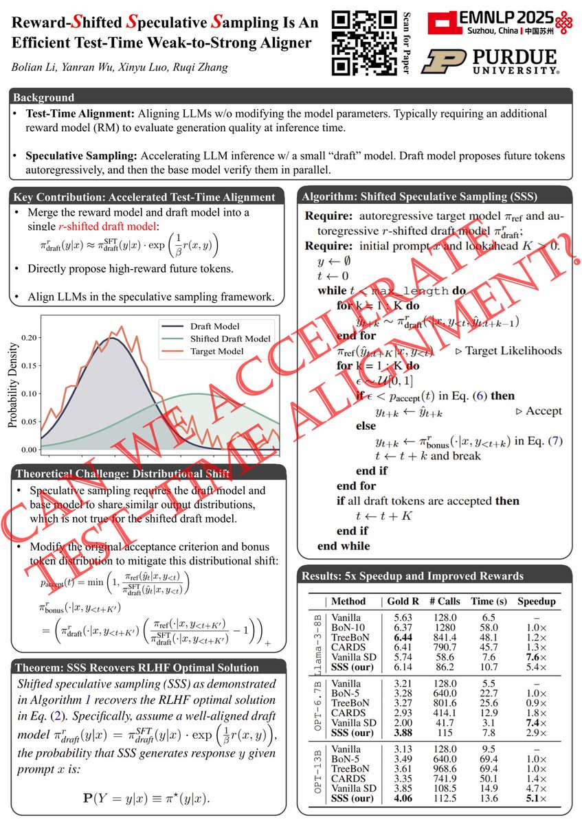 Excited to be at EMNLP next week! Our work Visco jailbreaks MLLMs using a visual-centric fabricated context, achieving ~90% ASR on strong models. Catch me in Suzhou! 🤔

BTW, I’ll be at the poster session for SSS (P2), since <a href="/lblaoke/">Bolian Li</a> can’t attend.