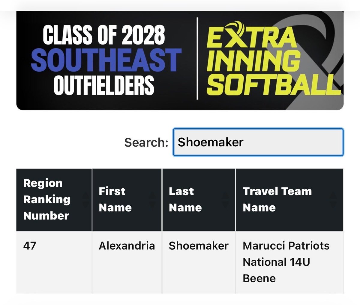 Alex Shoemaker tweet media