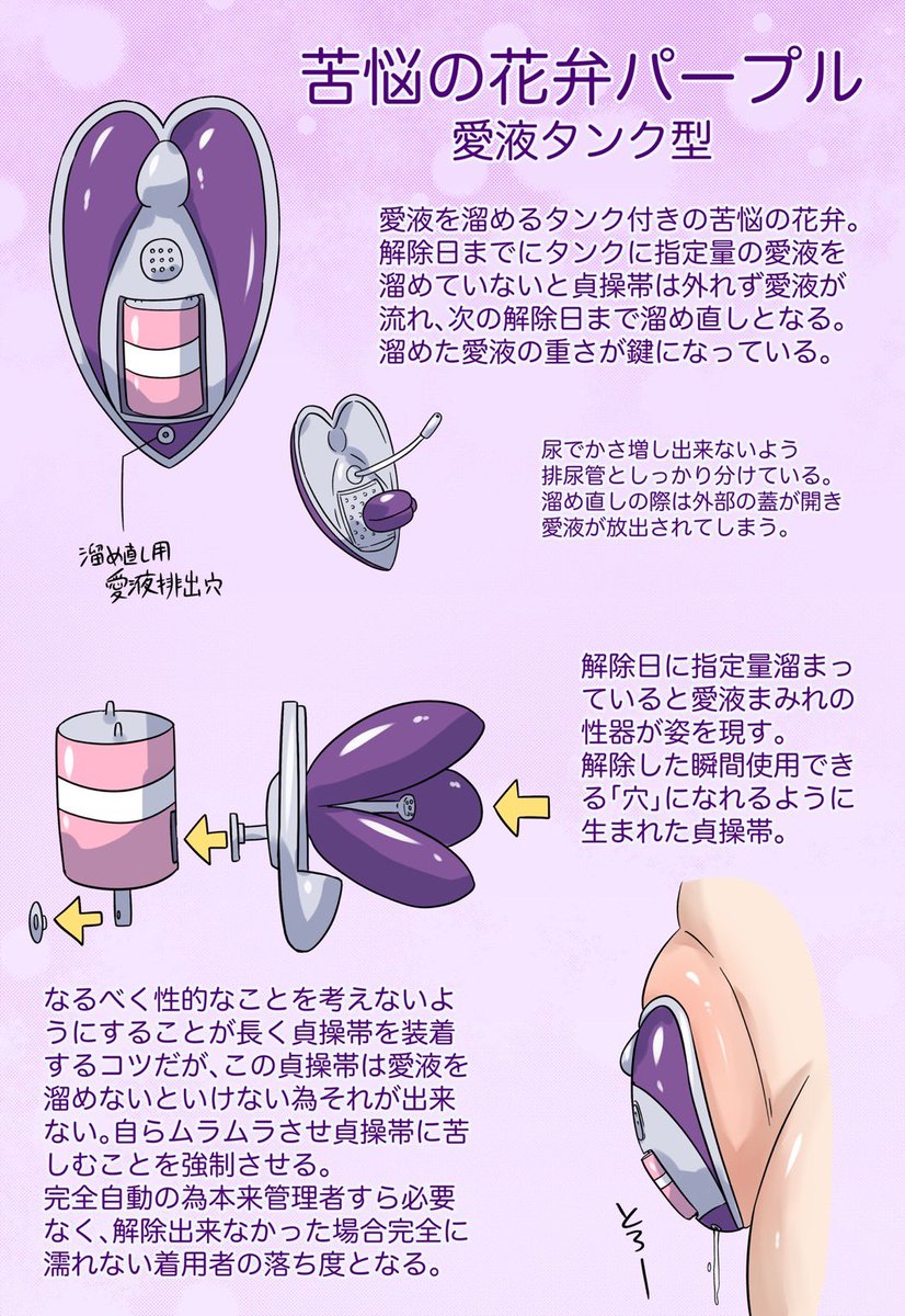 愛液を溜めないと解除されない貞操帯 