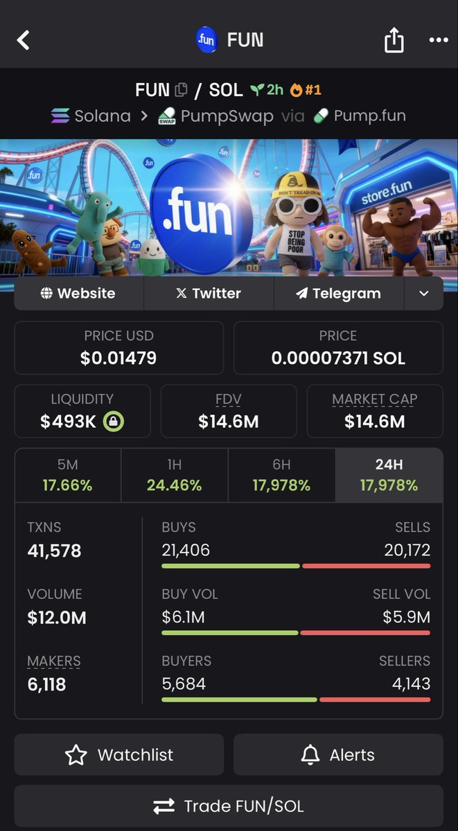 Just a person making mistakes like you tweet media