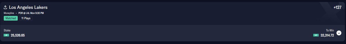 PropPlaymaker's tweet image. GL to whoever pushed Lakers back on me all day, this might be the most -CLV NBA play I have all season (excl. injury toxic flow ofc)