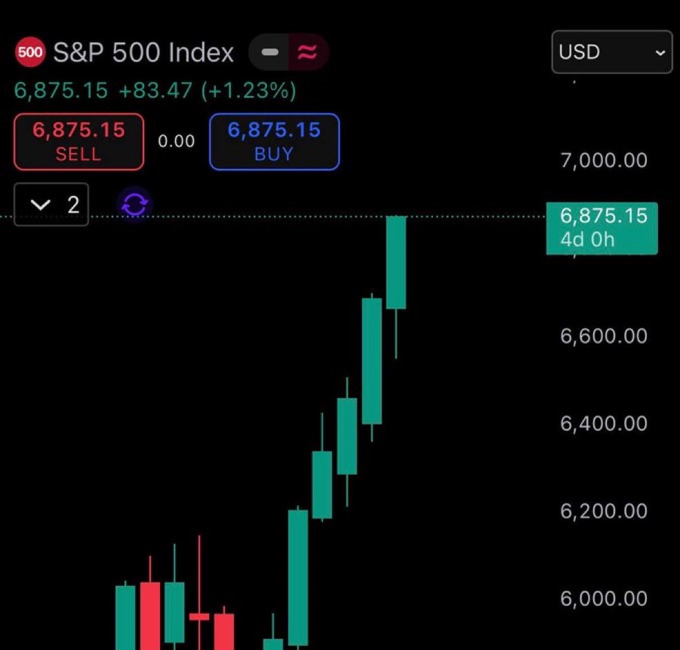 Crypto Rover tweet media