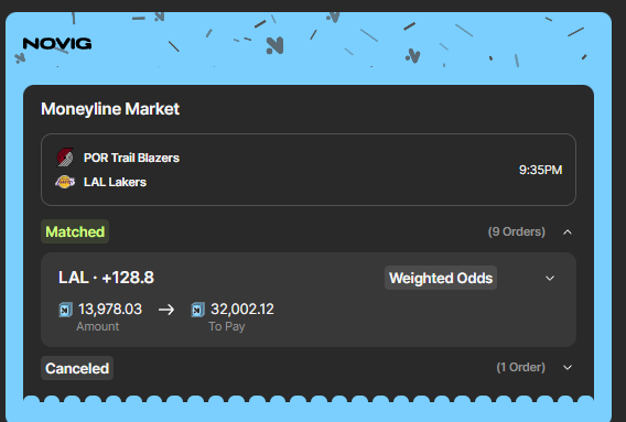 PropPlaymaker's tweet image. GL to whoever pushed Lakers back on me all day, this might be the most -CLV NBA play I have all season (excl. injury toxic flow ofc)