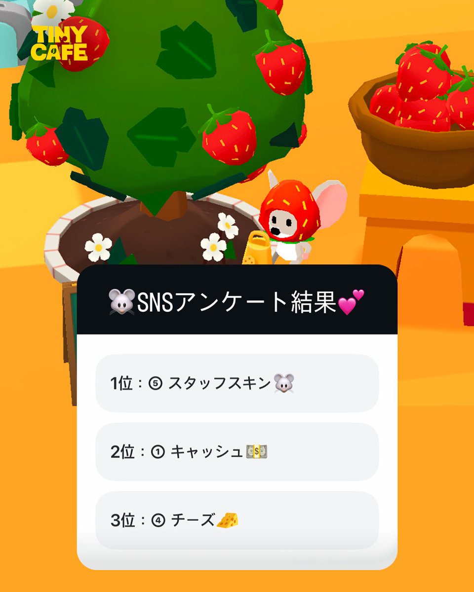 タイニーカフェのSNSイベントで、みんながいちばん欲しいプレゼントのアンケート結果が出たよ！
みんなの回答を参考にして、イベントの準備を進めるね..！！🐭💕

1位：⑤ スタッフスキン🐭
2位：① キャッシュ💵
3位：④ チーズ🧀

#タイニーカフェ #TinyCafe #타이니카페 #迷你咖啡廳