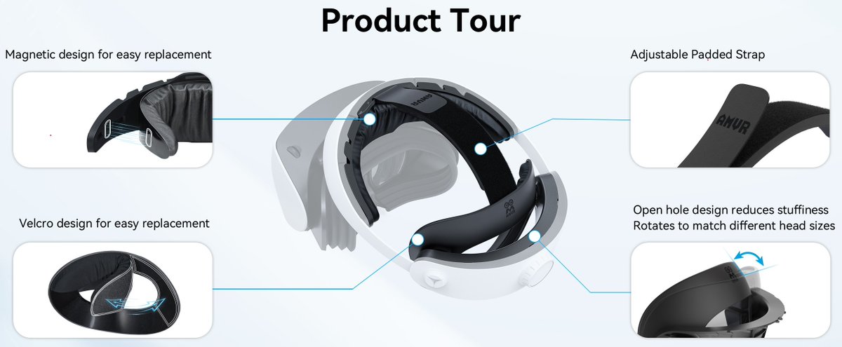AMVR_OFFICIAL's tweet photo. 📢 One Picture Reveals the Secret Behind AMVR Comfort Kit for PSVR2!
🛒Web: https://t.co/VwWSd5AZ9z...
🛒Amz: https://t.co/jcYTEW6ape
#PSVR2 #amvr #VRGaming #virtualreality https://t.co/sw8bCEE6MD