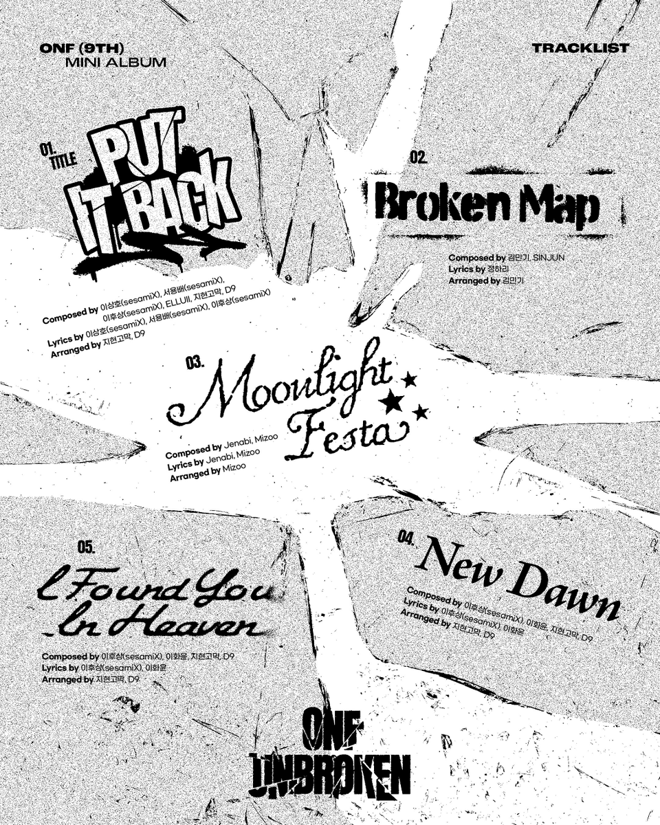 ONF fonts✶ tweet media