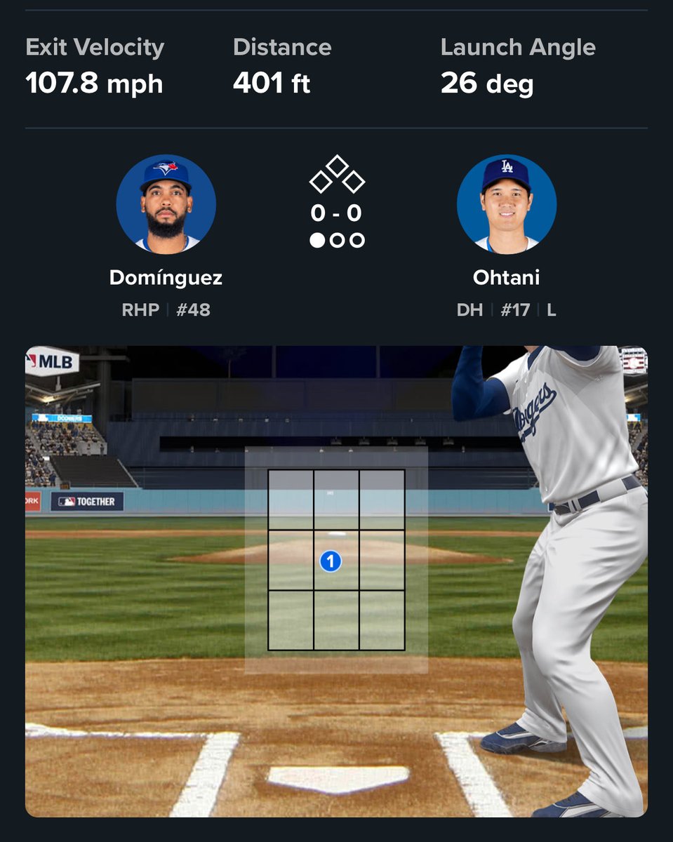 You have a meeting on the mound and then throw a ball right down the dick to the greatest player on the planet. What the fuck. 🤦‍♂️🥴