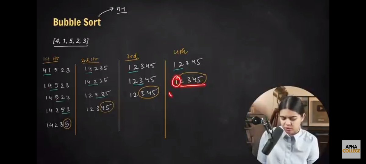 Pritivish07's tweet image. 📚 Today’s learning update!
Covered 3 sorting algorithms 👩💻
1️⃣ Bubble Sort
2️⃣ Selection Sort
3️⃣ Insertion Sort
Learned their definitions, pseudocode & implemented programs.
Step by step getting better at DSA 💪
#100DaysOfCode #DSA #CodingJourney #LearnInPublic #Programmer