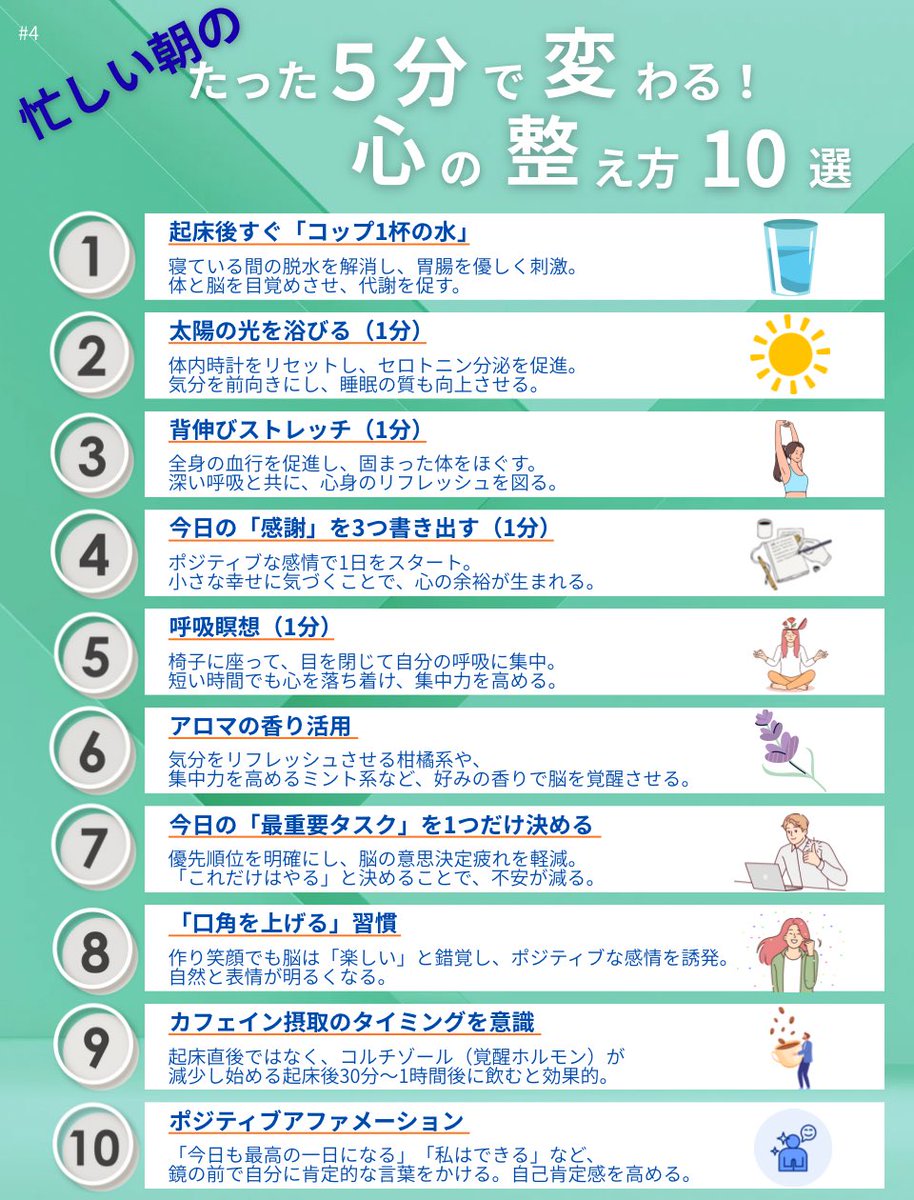 shinon_mindcare's tweet image. 「また今日もバタバタ…」
「朝からもうイライラしてる…」

もしかして、朝の忙しさで、もうすでに心が疲れていませんか？
実は、朝のたった5分で、あなたの１日は劇的に変わるんです。
今日から、「イライラ」や「焦り」を手放して、心穏やかな毎日をスタートさせましょう。

 #心の健康 #セルフケア…