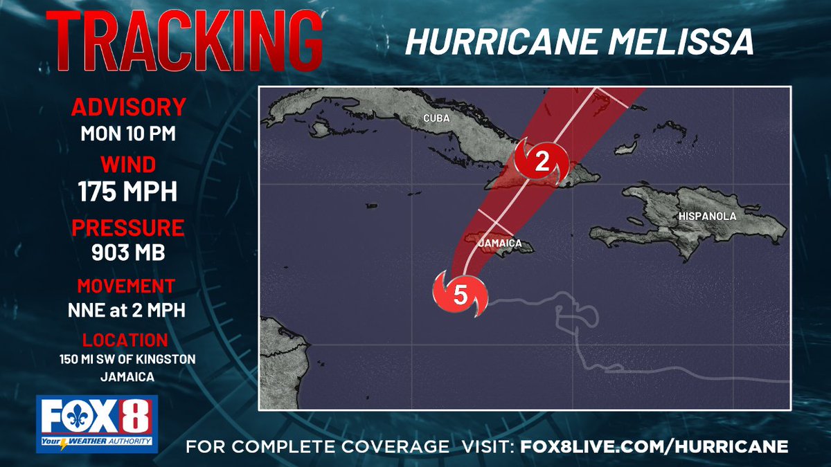 The latest Melissa advisory is in from the National Hurricane Center. For more information, go to fox8live.com/hurricane/