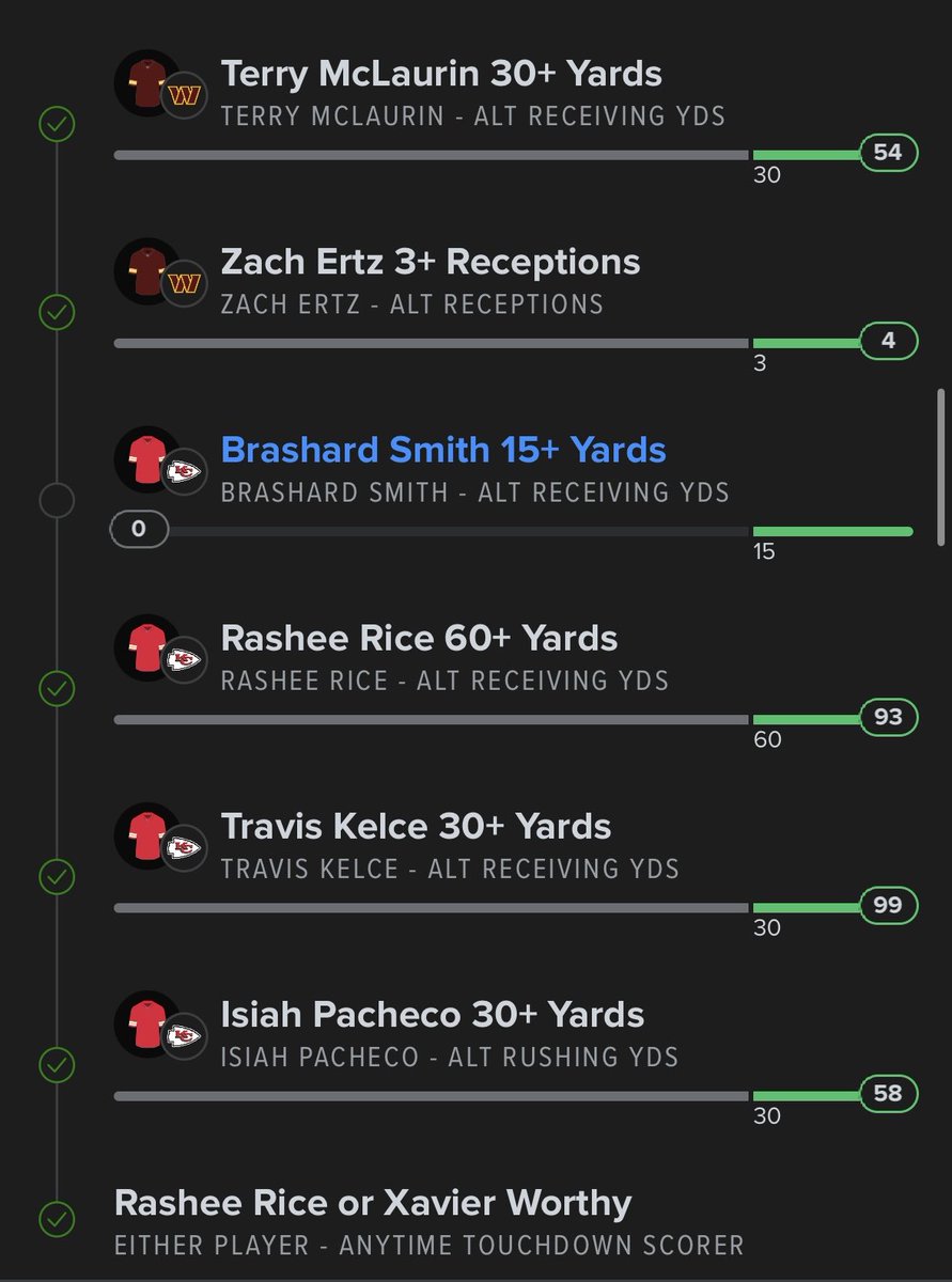 ClutchCalls0's tweet photo. UN-FUCKING-BELIEVABLE https://t.co/y62VjDOTKs
