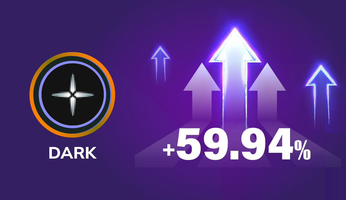 AscendEX (@ascendex_) on Twitter photo โฐ Price Alert!
๐ $DARK has surged +59.94% on AscendEX in the last 24 hours!
๐ The market is moving! Donโt miss out!
๐ Trade Now๐ ascendex.com/en-us/registerโฆ
๐ฅ Join our official group๐ t.me/AscendEXEnglish
๐ฅ Join AscendEX: Upgrade your trading experience.
#AscendEX โฐ Price Alert!
๐ $DARK has surged +59.94% on AscendEX in the last 24 hours!
๐ The market is moving! Donโt miss out!
๐ Trade Now๐ ascendex.com/en-us/registerโฆ
๐ฅ Join our official group๐ t.me/AscendEXEnglish
๐ฅ Join AscendEX: Upgrade your trading experience.
#AscendEX