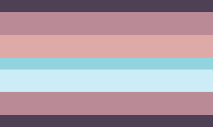 acetaminohim's tweet photo. female son, male daughter
def in replies
#flagtwt #proqueertwt #proqueer #coining https://t.co/rBnOVobVCY
