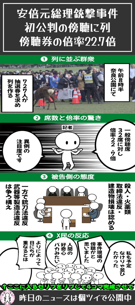 sukimangashort's tweet image. 📌【傍聴券の列700人超】安倍元総理銃撃事件 ついに初公判 傍聴券の倍率は「22.7倍」
↓
727人が傍聴抽選券を求め奈良公園に列並ぶ
↓
一般傍聴席32席に対し倍率22.7倍
↓
被告側は殺人・火薬類取締法違反・建造物損壊を認める
↓
X民から様々な声集まる ←今ここ
↓
🔻4コマでまとめるとこんな感じ