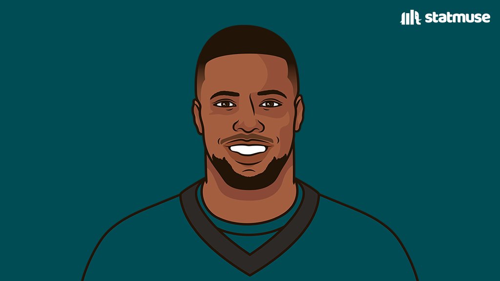 statmuse's tweet photo. Fun fact: Kareem Hunt passed Saquon Barkley in all-time total touchdowns. https://t.co/IOSWx6xafz