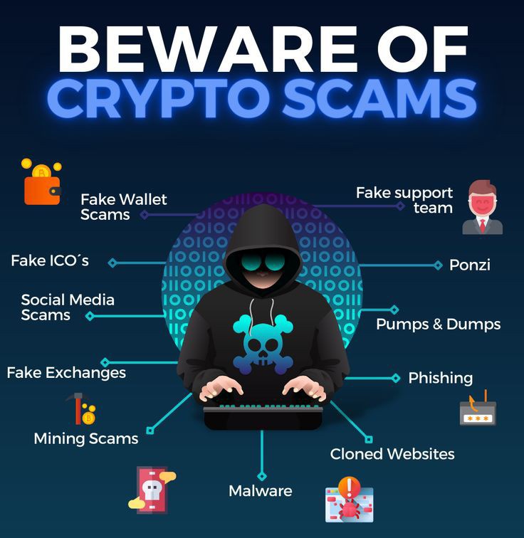 PiLord_officia's tweet image. BEWARE: I was once a victim 😂.. Don&apos;t fall victim 

If you fall, stand strong &amp;amp; learn from it ... Don&apos;t give up✍️

Always DYOR before you click/whale/enter anything.

Crypto is full of opportunities… and traps for the careless.
#DYOR #CryptoSafety #Blockchain #CryptoMarket