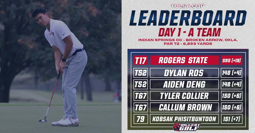 RSU Golf tweet media