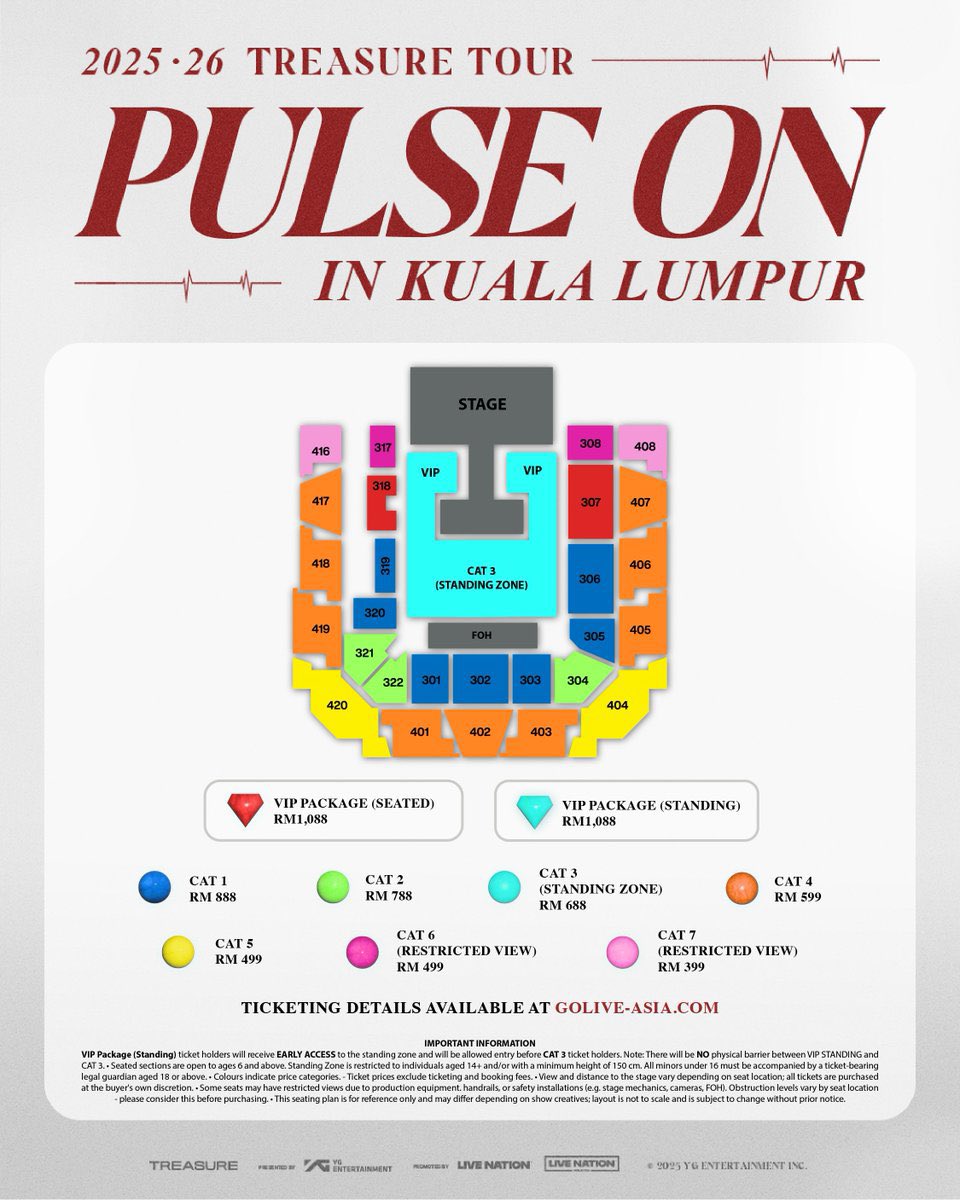 foreverjunkyu's tweet image. so the cat 3 is like VIP C lah kan..?