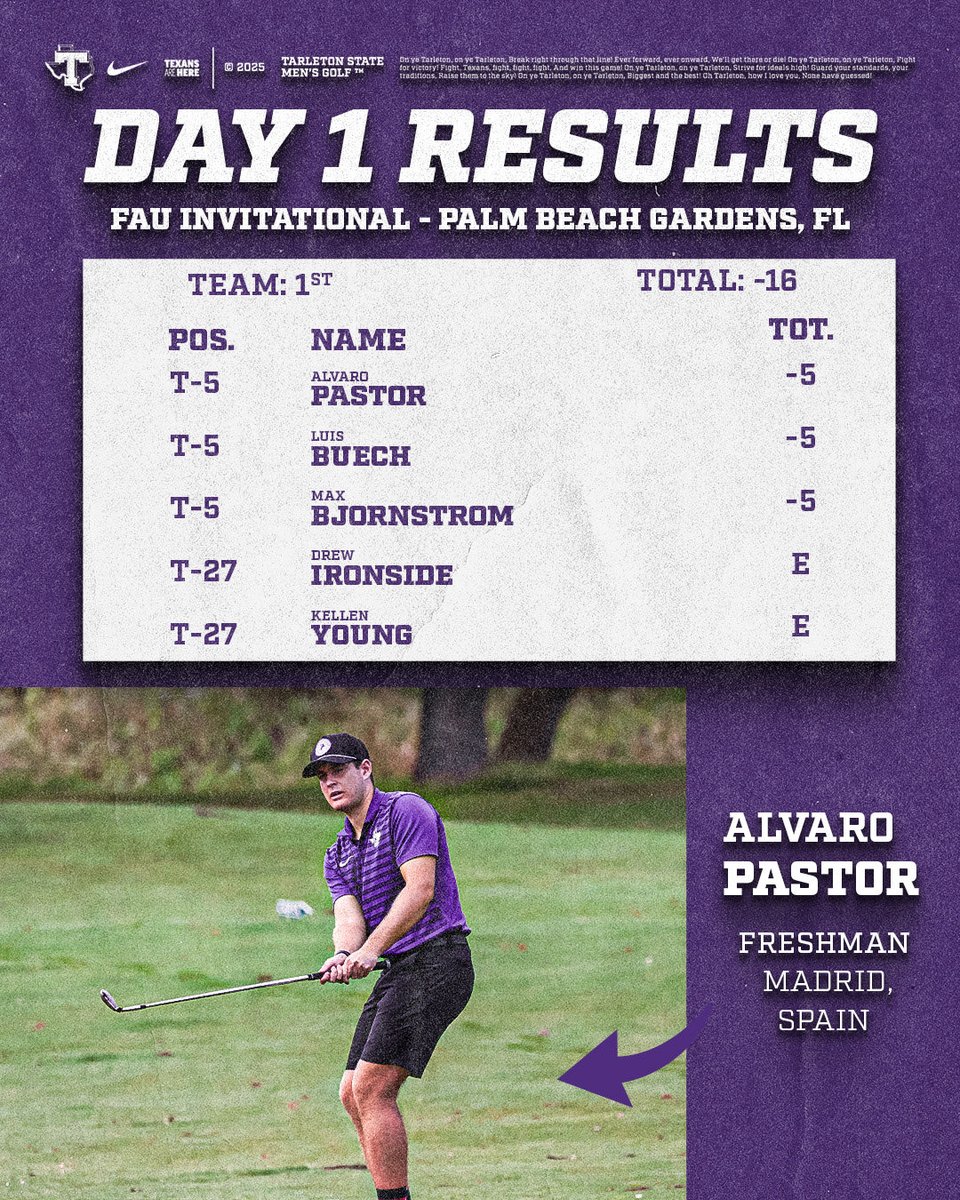 TarletonMGolf's tweet image. Due to weather, the Texans will wrap up tomorrow with 5 holes to play, shortening the tournament to 36 holes.