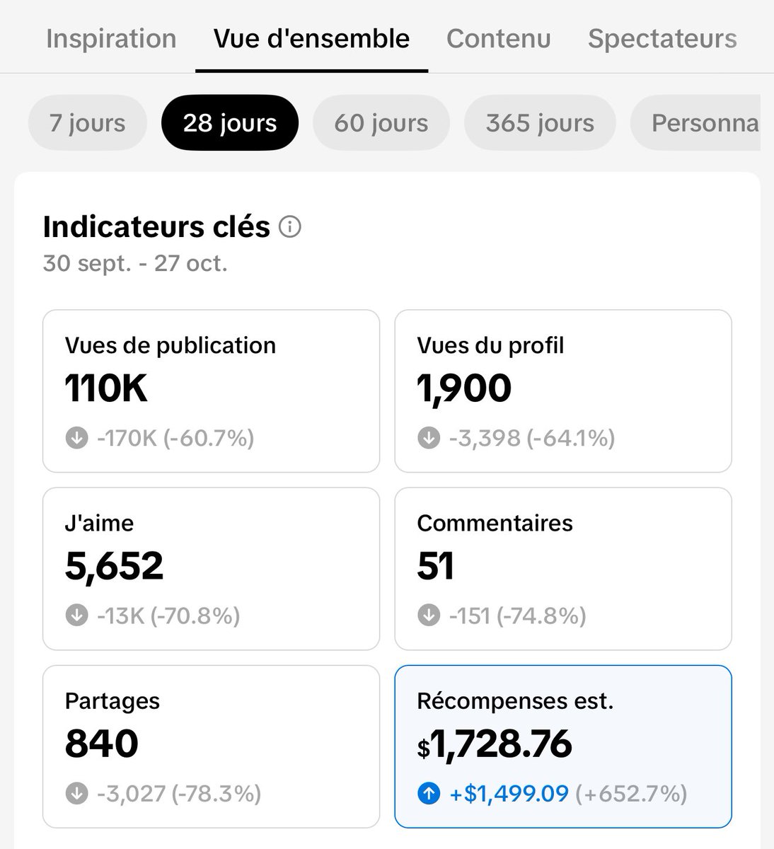 Merci TikTok 🫶🏻🫶🏻🫶🏻