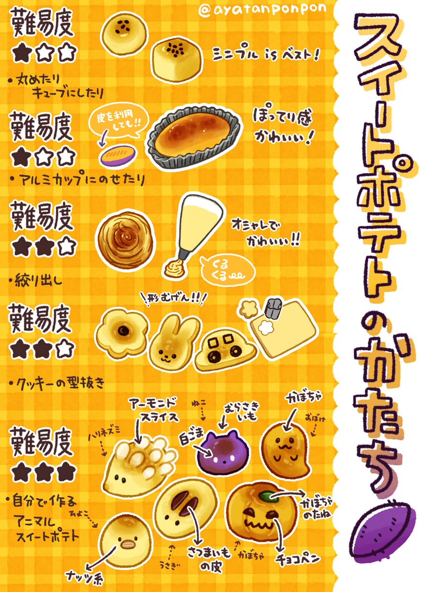 さつまいもとアイスクリームで作る🍨🍠
『スイートポテト✨』

そしてそのスイーツポテトで作る『もちもちスイートポテト団子』も絶品😋

ハロウィン用スイートポテトはp4を参考にできるかも😈👻 