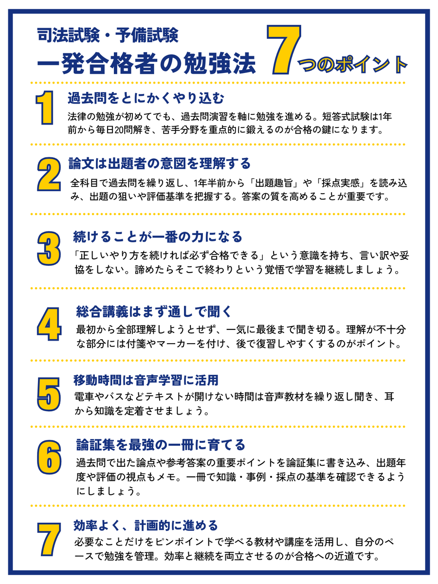 アガルート アガルート 司法試験 司法試験 予備試験2022 論文答案の