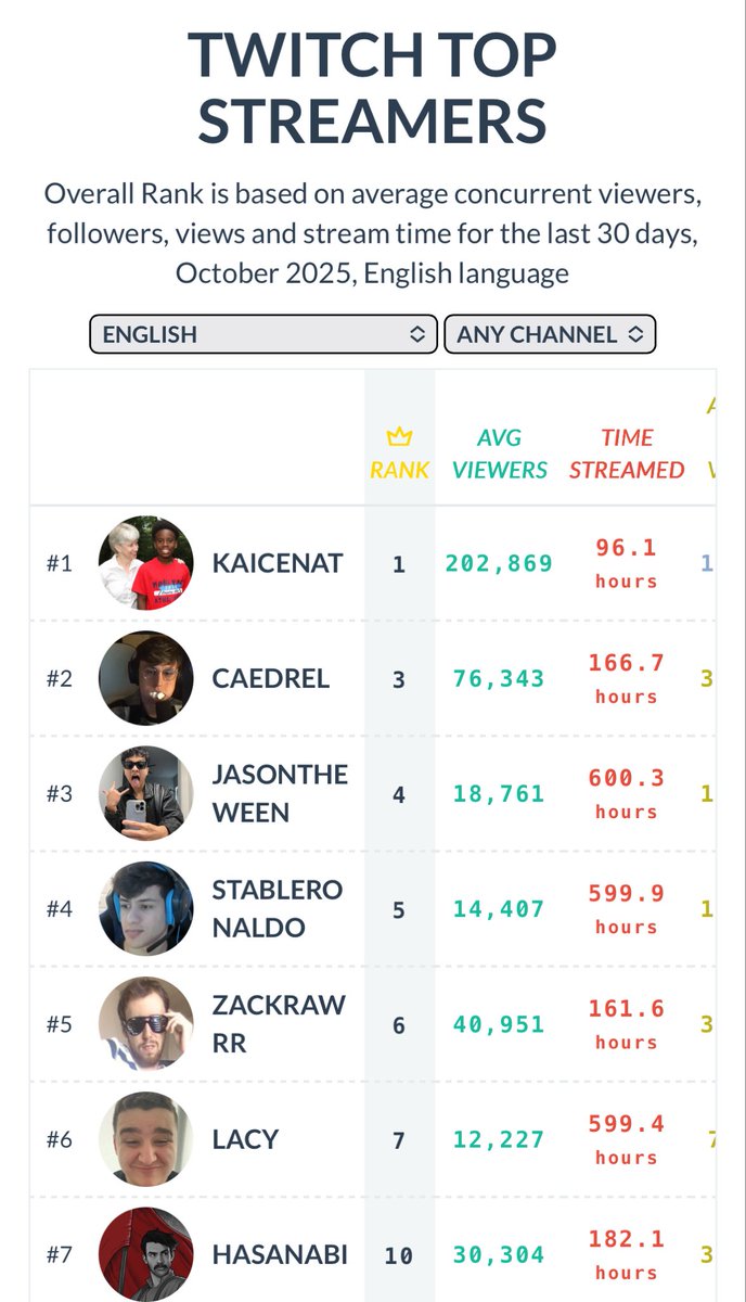 rasputinmethod's tweet image. “Platform”