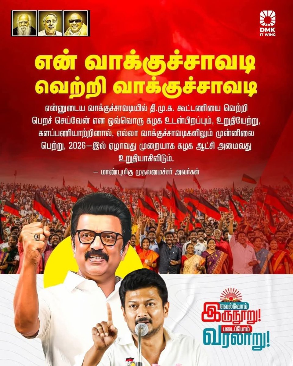 DmkPrakash2's tweet photo. தமிழர்களின் வாக்குரிமையைப் பாதுகாக்கும் பெருங்கடமையும், பொறுப்பும் தி.மு.கழகத்திற்கு என்றும் உண்டு 💪🔥

#தமிழ்நாடு_தலைகுனியாது 
#என்வாக்குச்சாவடி_வெற்றிவாக்குச்சாவடி

 #DMK4TN #MKStalin #DMK https://t.co/Ib4dR8LOPW