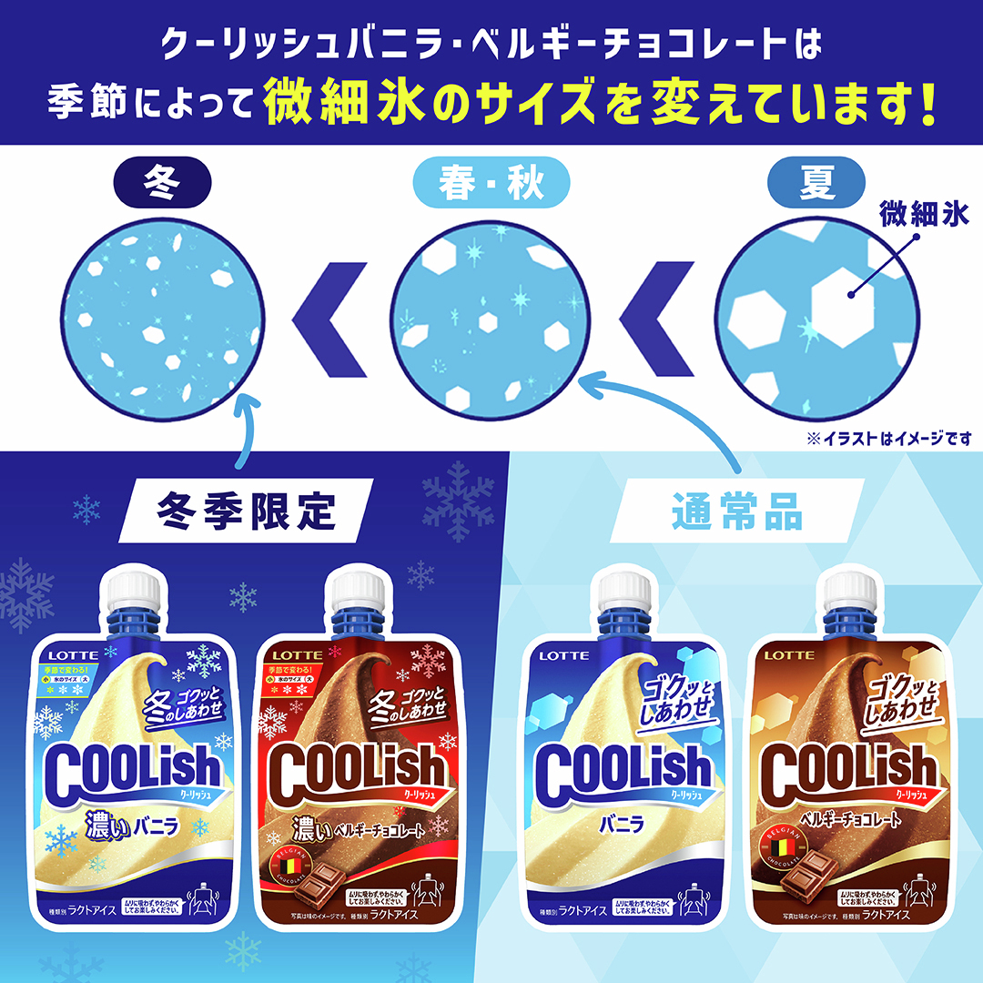 ＼クーリッシュ豆知識／
季節によって微細氷を変えているんです🧊

10月下旬から順次登場する冬季限定のクーリッシュ2品は、通常よりも微細氷のサイズを小さくして冬らしい濃い味わいに仕立てました🍦✨

たくさんの人に知って欲しいのでリポスト🔁で拡散お願いしまッシュ🎶