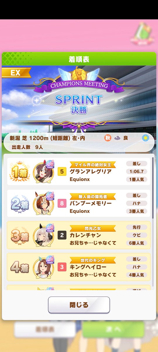 キング、中盤こそ良くないものの接続と置き加速で最終直線に内枠で4位で入るも
固有出てなお根性スピードどっちも勝っててなお抜かれるの意味不明すぎ
考えるだけ無駄のカスゲーム