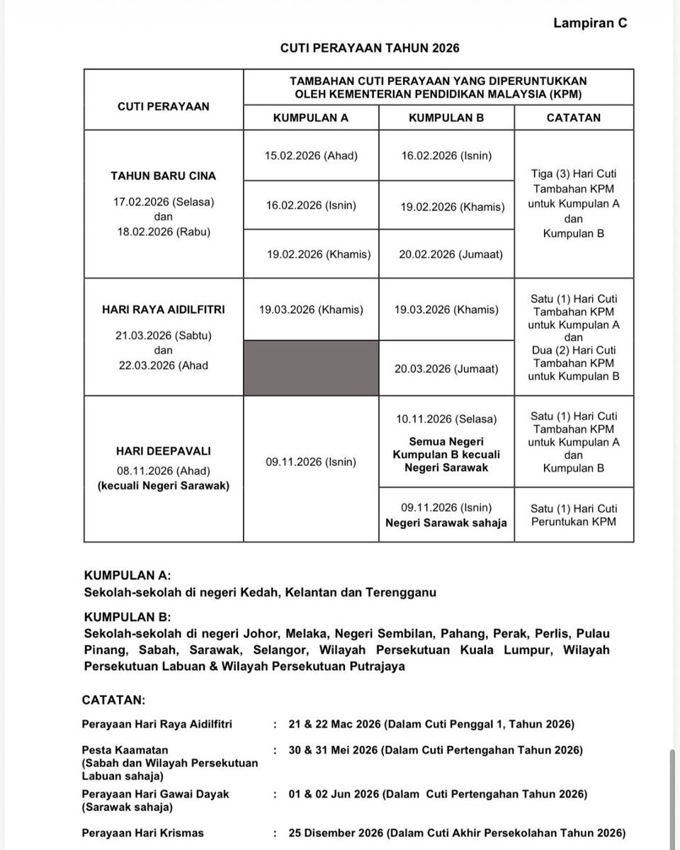 Kalendar Akademik 2026 dah keluar!

Ibu bapa dan cikgu-cikgu dah boleh mula plan trip cuti sekolah untuk tahun depan 🎒✈️

Cuti hujung tahun kali ni panjang gila — 27 HARI weh! 😍