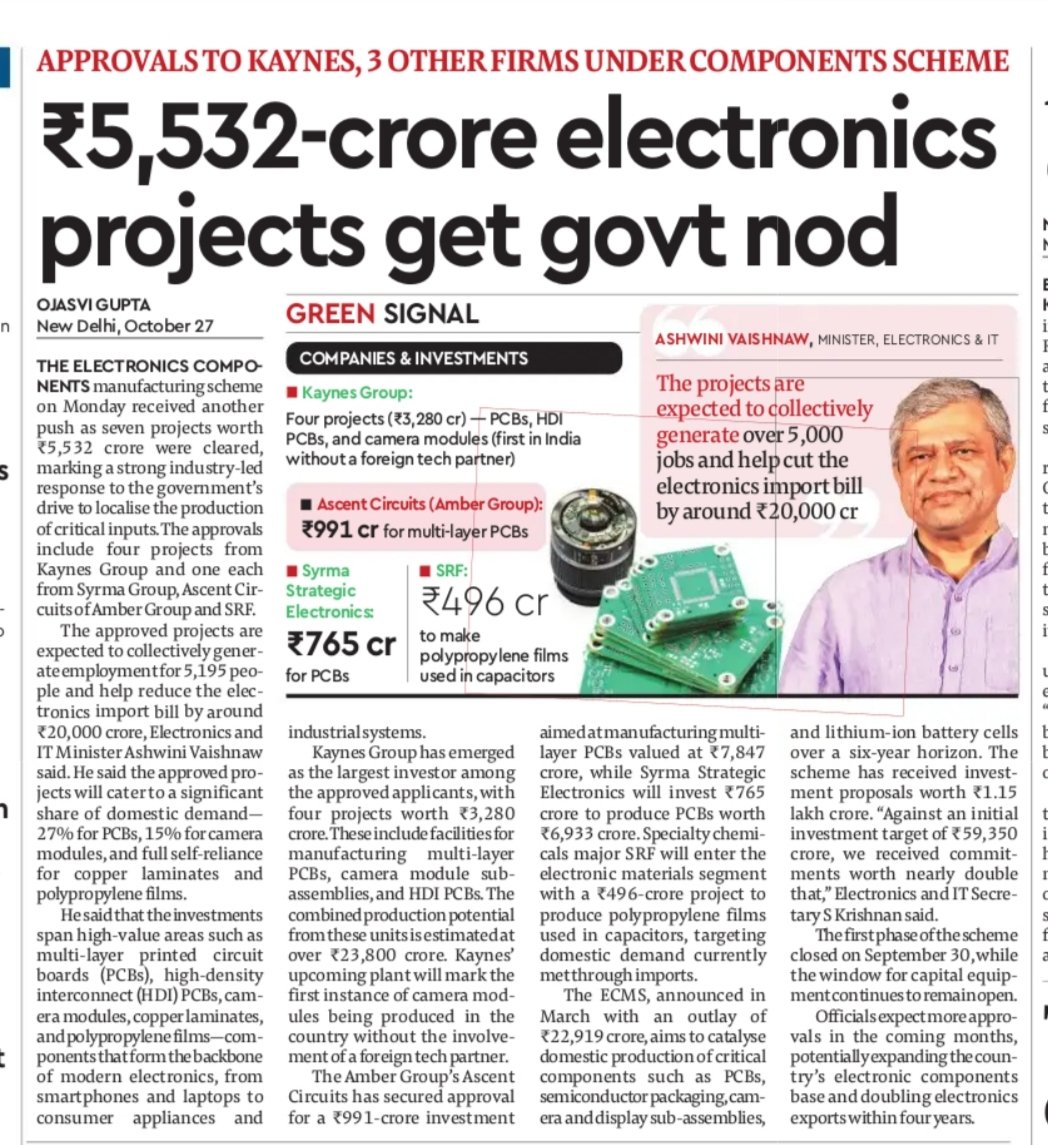 ShridhantS's tweet image. 5,532 cr electronic project get govt nod