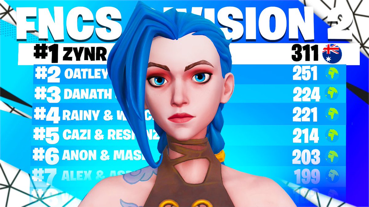 swifttdzn_'s tweet image. Recent Thumbnails 🧑🍳
Support is Appreciated ❤️
DM Me To Get Yours 📩