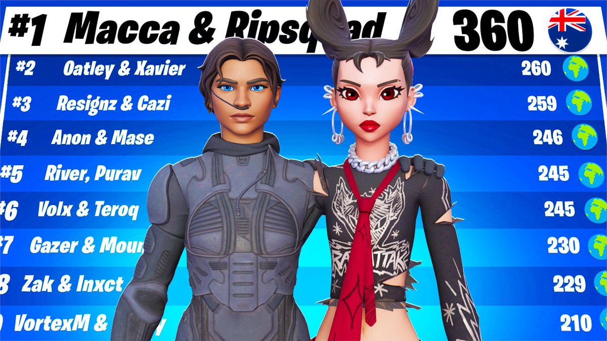 swifttdzn_'s tweet image. Recent Thumbnails 🧑🍳
Support is Appreciated ❤️
DM Me To Get Yours 📩