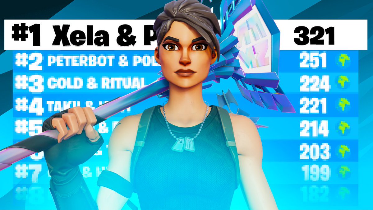 swifttdzn_'s tweet image. Recent Thumbnails 🧑🍳
Support is Appreciated ❤️
DM Me To Get Yours 📩