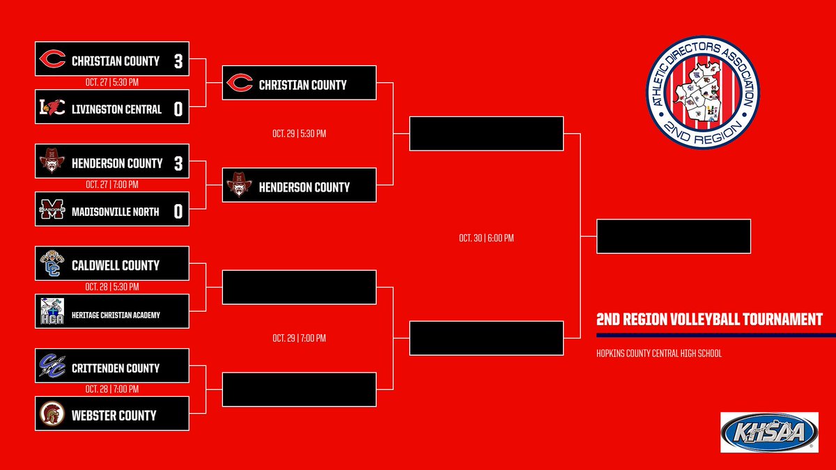 2nd_ad's tweet image. The first semifinal is set! Come out to @HCCStormAD tomorrow night to see who will move on to the second semifinal!
