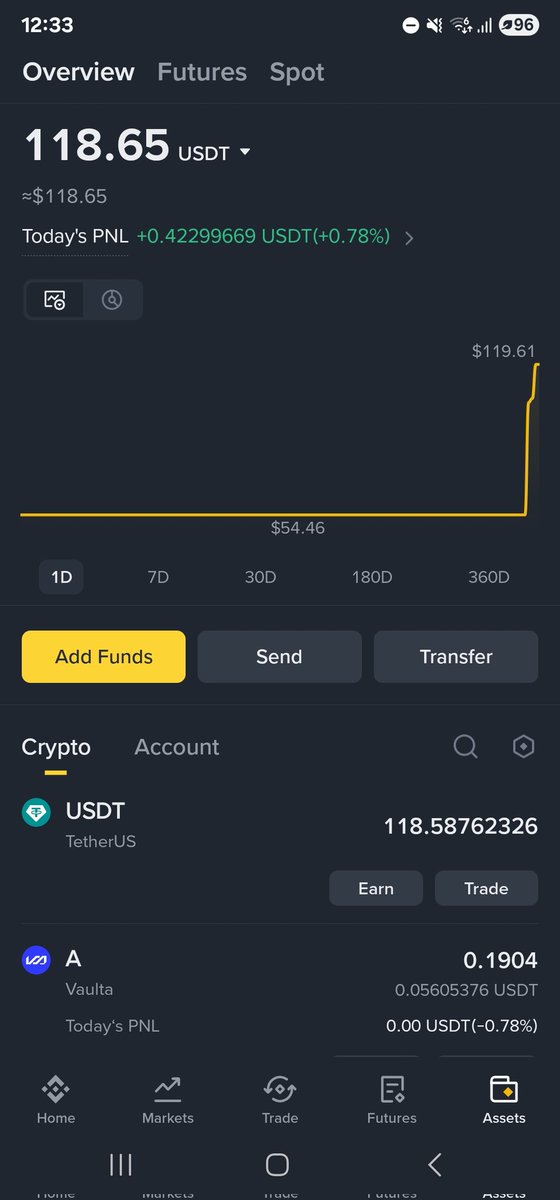 김선물 🌊RIVER tweet media