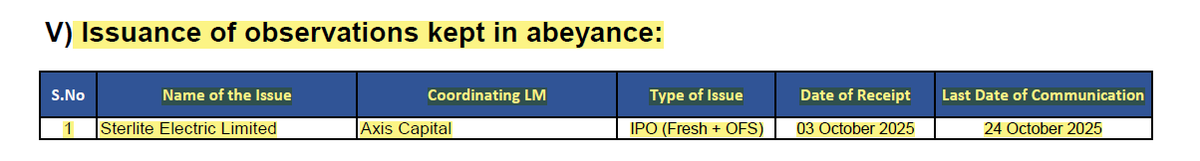 $VEDL - Checks notes…wait, what? 24 Oct 2025 communication, it’s now 28 Oct &amp; #Vedanta still silent? Material disclosure ignored (again) while management hides behind PR fluff &amp; awards. Is this what a ‘Golden Peacock’ looks like, <a href="/iodglobal/">Institute Of Directors (IOD), India</a>? Transparency is clearly optional.