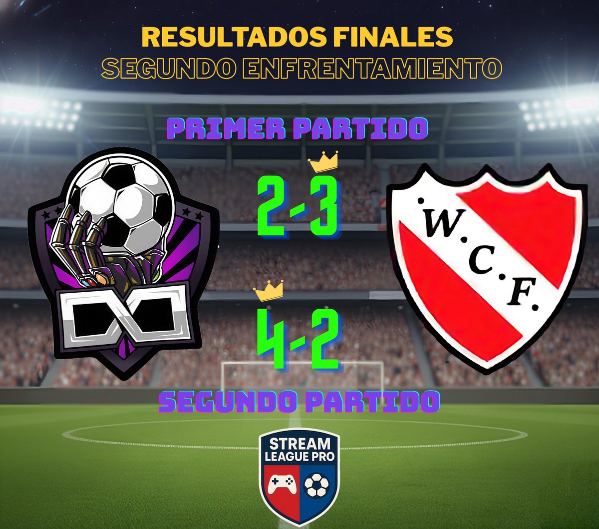 InfinityFC__'s tweet image. Tenemos los resultados del segundo enfrentamiento 

Unos partidos geniales y con una victoria a nuestro favor

Esperen la fecha de nuestro tercer enfrentamiento, que esto acaba de empezar 

#PonteInfinity