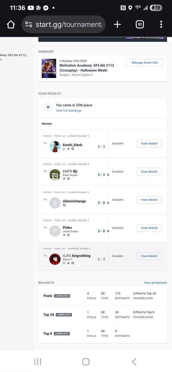 Placed 25th today at motivation academy! I was up in both my losses so I know I could have made it even further 💯