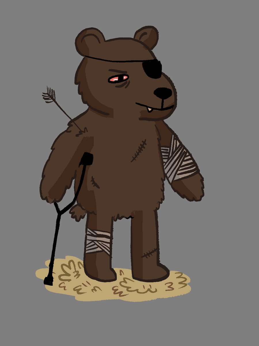 Bear market 2025 VS bear market 2023