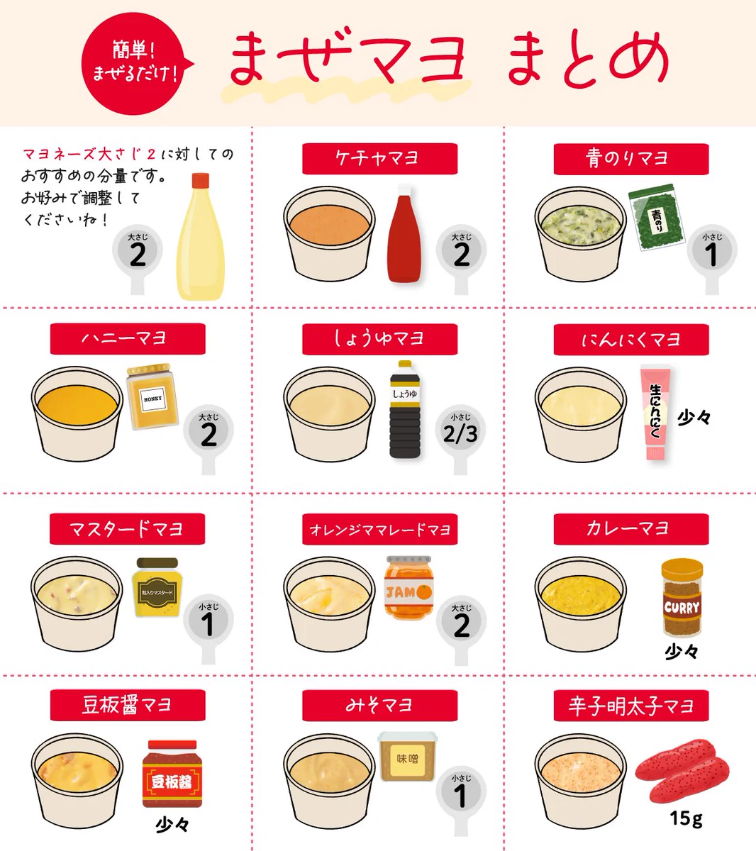 マヨページ G4UX4RLagAAjDTF?format=webp&