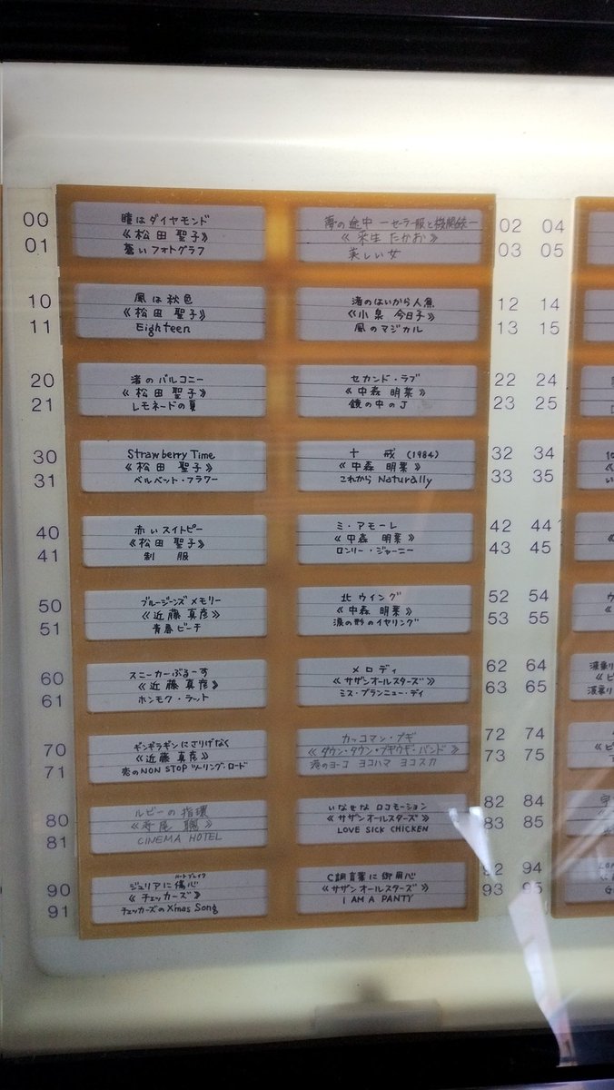 20(ぷらまい深夜食堂) on X